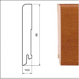 Плинтус Pedross 95х15мм Белый -foto2