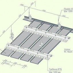 Рейка потолочная Албес AN135A-foto2
